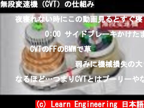 無段変速機（CVT）の仕組み  (c) Learn Engineering 日本語